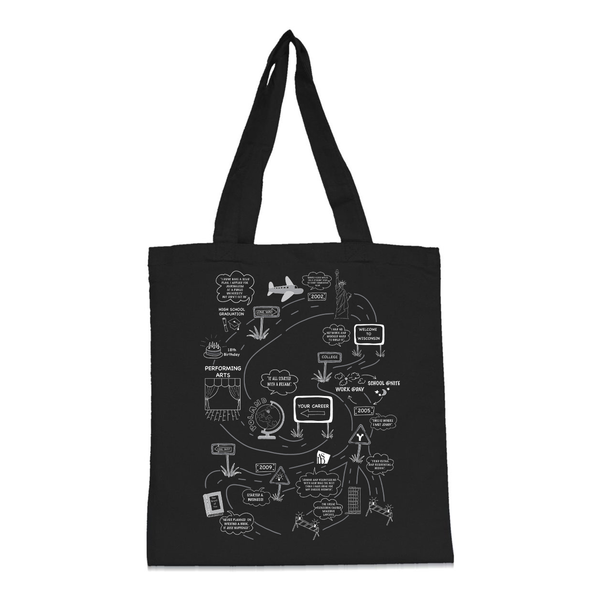TBOY - The Brand of You - Tote Bag
